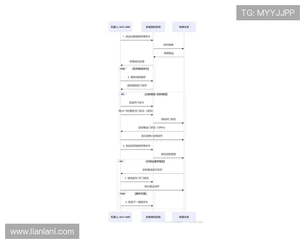尊龙凯时app手机登录流程详解，快速注册登录无障碍畅玩游戏
