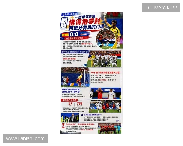 2026年世界杯西班牙与佛得角点球战术应用及规则解析指南